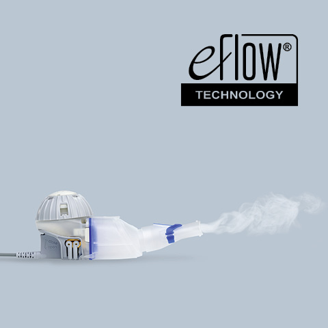 eFlow Technology Partnering