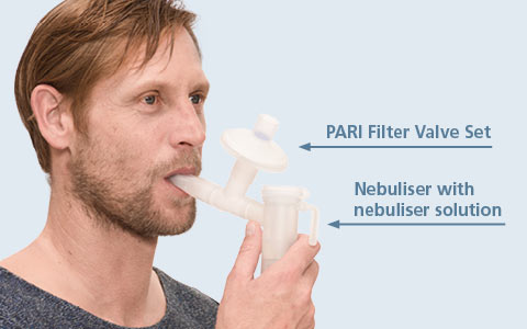 Using the PARI Filter/Valve Set with a PARI LC PLUS nebuliser 