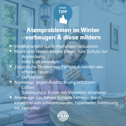 Infografik zur Vorbeugung an Milderung von Atemproblemen im Winter