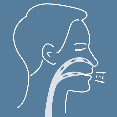 Graphic representation of a head in side view, the flow of air during breathing is sketched to emphasise conscious breathing