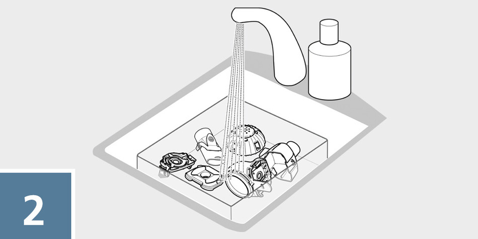 eFlow – Richtig reinigen – Schritt 2