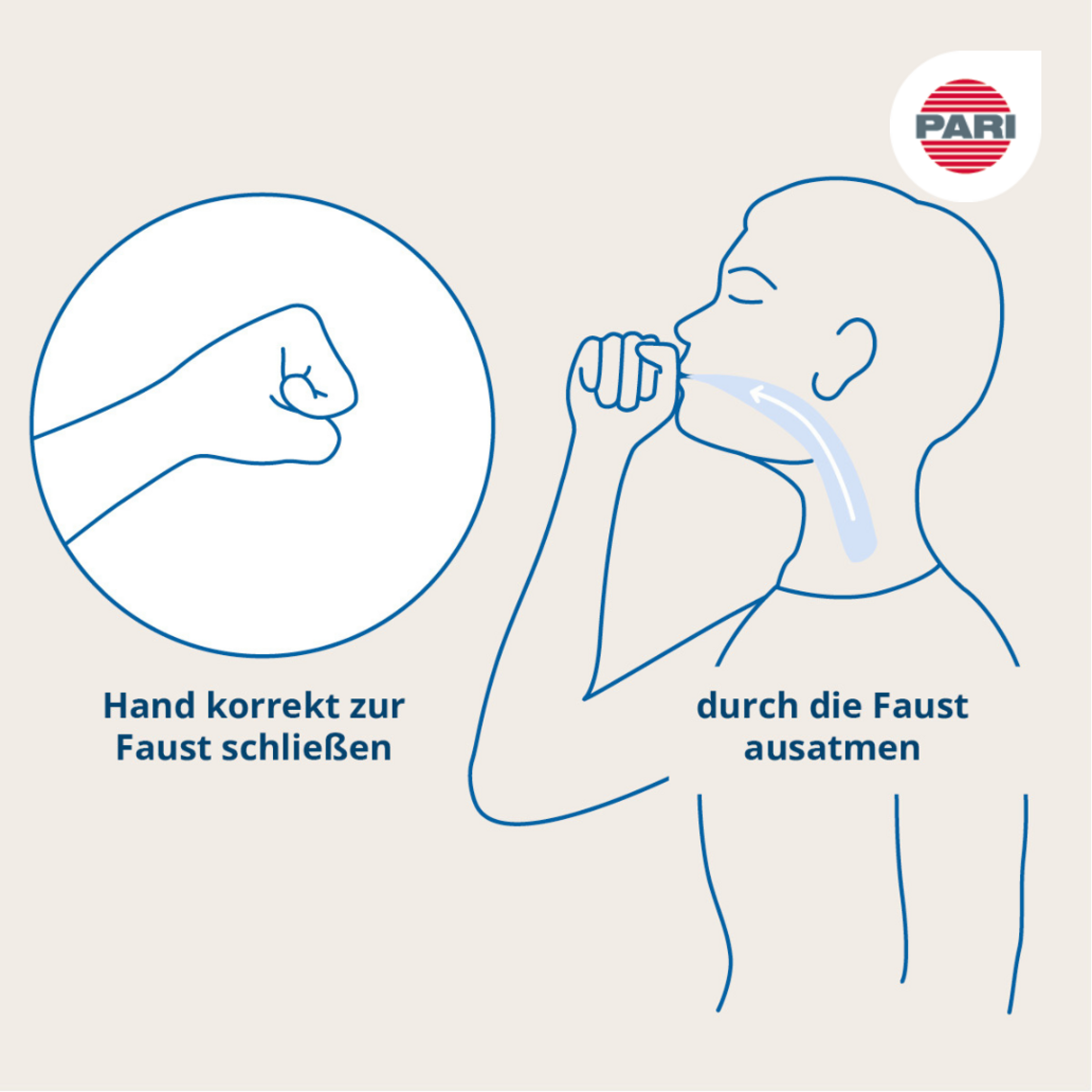 Grafische Darstellung des Fausttunnels