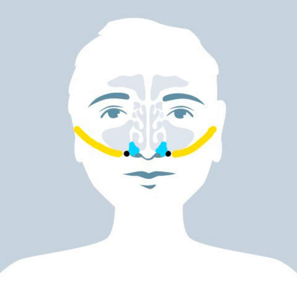 Acupressure points for nasal congestion