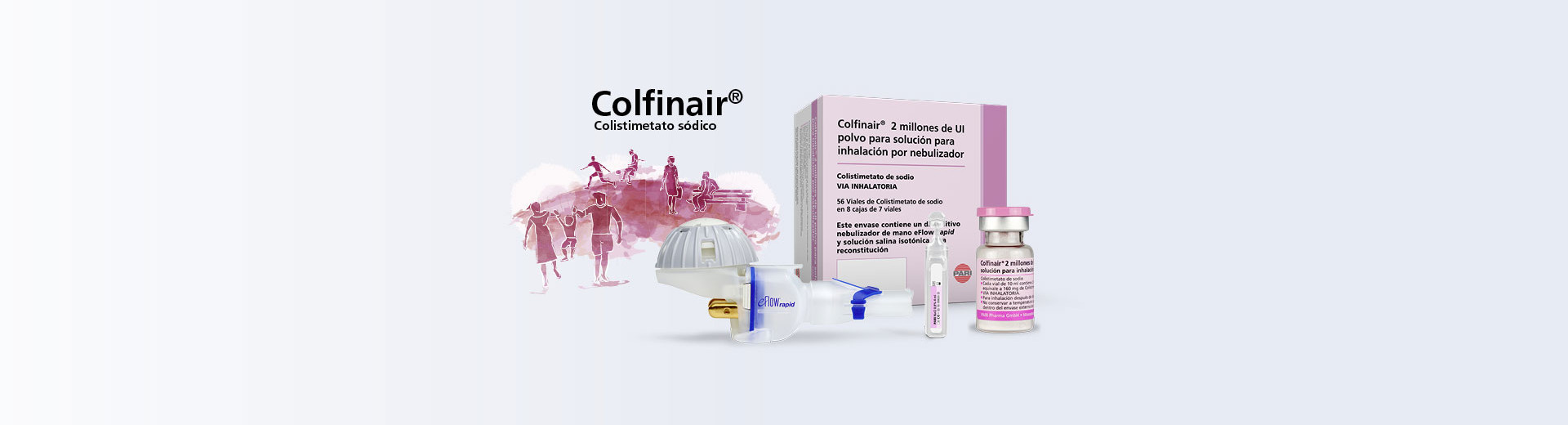Colfinair – Colistimetato sodico, 2 millones de UI
