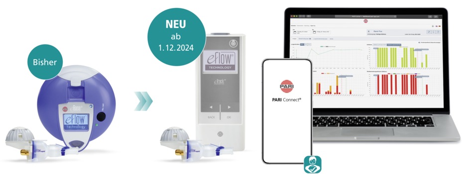 PARI Connect System mit neuer Ausstattung