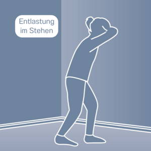 Schematische Darstellung eines Menschen, der sich stehend mit dem Kopf gegen die Wand lehnt und den Kopf auf den Armen abstützt