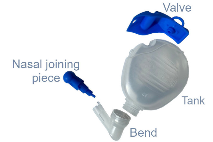 Dismantled nasal douche and nasal rinse with labelling of the individual parts
