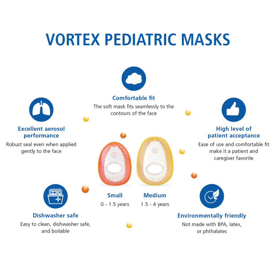 VORTEX pediatric mask highlight