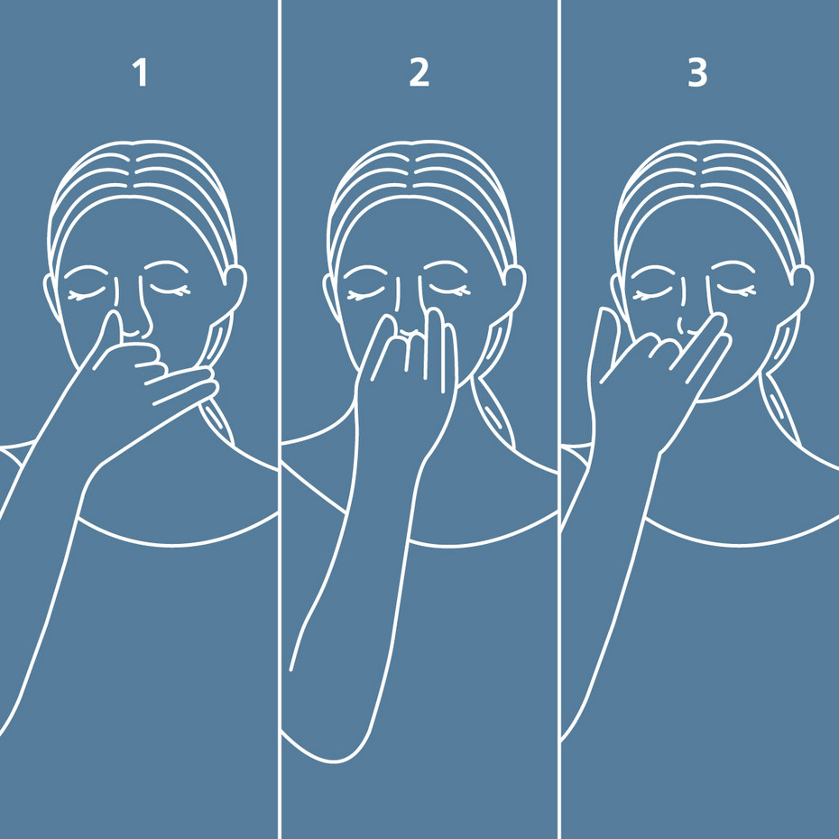 Graphic representation of the alternate nostril breathing