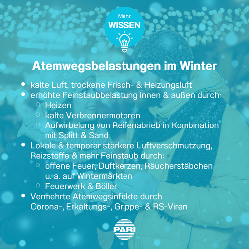 Infografik zu Atemproblemen im Winter
