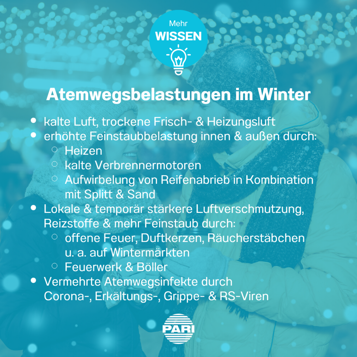 Infografik zu Atemproblemen im Winter
