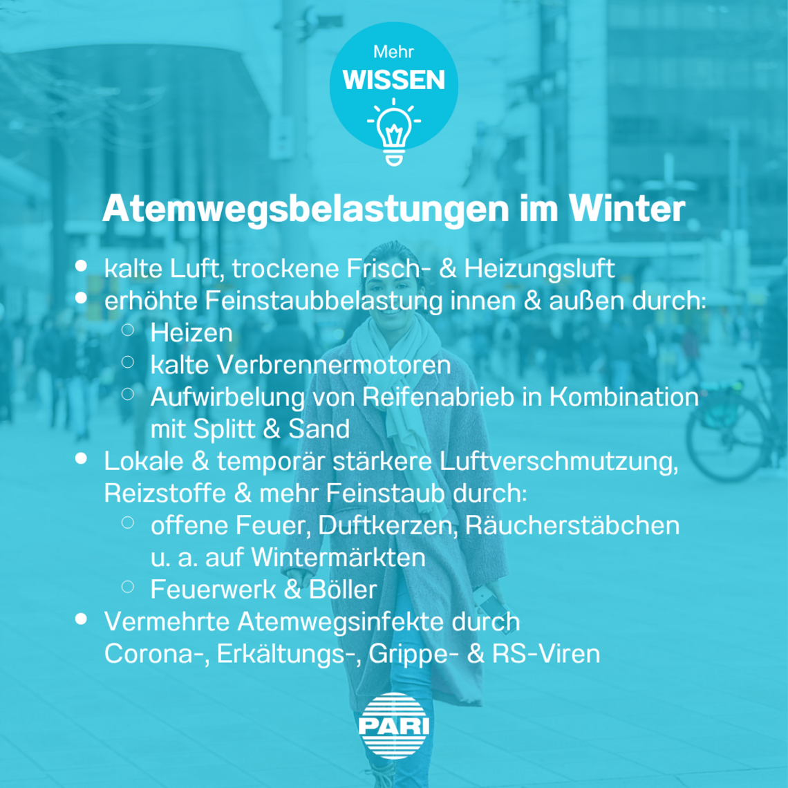 Infografik zu Atemproblemen im Winter