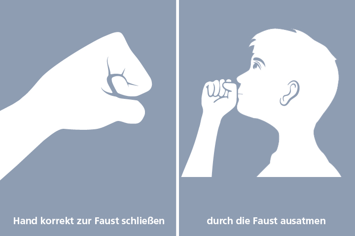Graphic representation of breathing through your fist, the left side shows the hand correctly closed into a fist, the right side shows a silhouette from the side during exhalation through the fist