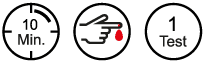 Symbole zur Anwendung