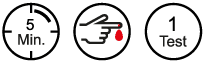 Symbole zur Anwendung