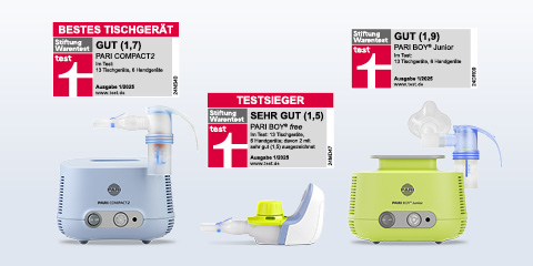 Der PARI BOY free gehört zu den beiden Testsiegern und überzeugt in der Kategorie Handgeräte.