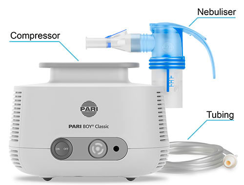 Jet Nebuliser System