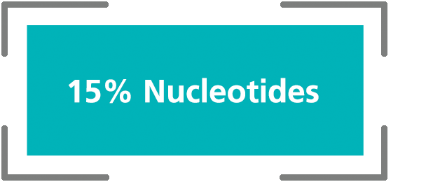 15% Nucleotides