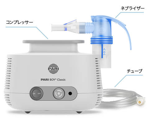 ジェットネブライザーシステム