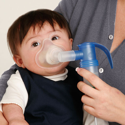 Aerosol Masks for Nebulizers