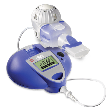 Product image – eRapid® Nebulizer System