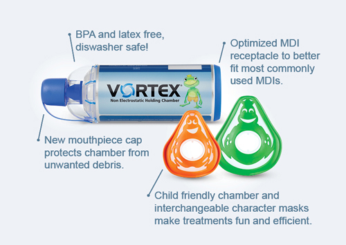 vortex-Features-Phys-v1.jpg