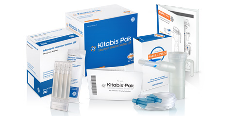Kitabis Pak Tobramycin inhalation Solution